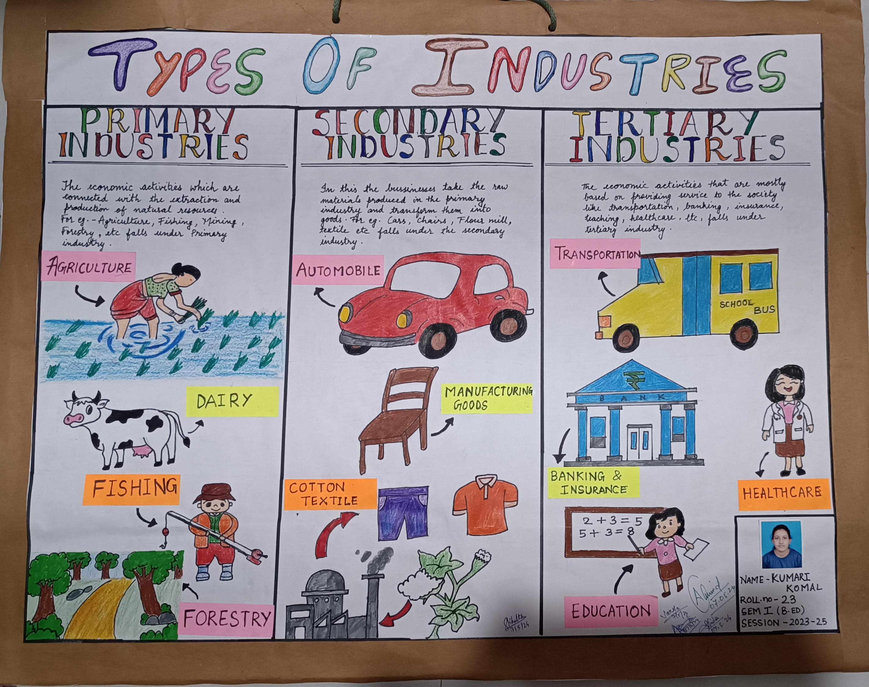 Gautam Buddha Teachers Tranning College